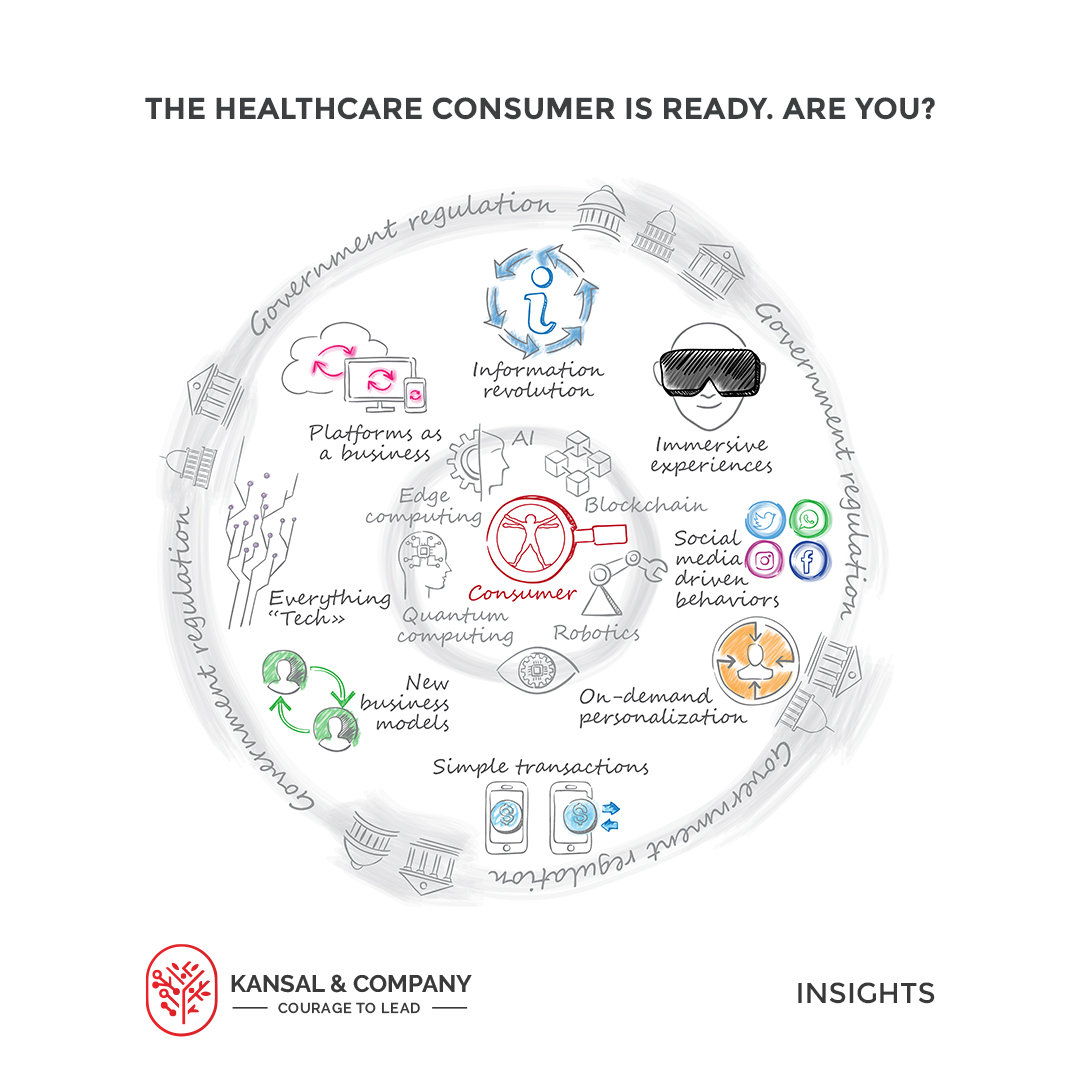 The_healthcare_consumer_is_ready